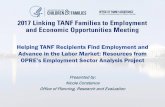Helping TANF Recipients Find Employment and Advance in …OPRE’s Employment Sector Analysis Project Presented by: Nicole Constance Office of Planning, Research and Evaluation. Presentation