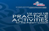 The purpose of this activity guidebook is to give …...2 USYouthSoccer.org INTRODUCTION The purpose of this activity guidebook is to give you the youth coach, an idea of what should
