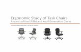 RYAN CLARK AND JACOB NEIDLINGERiucdp/Knoll2.pdfBackground on Ergonomics Importance INTRODUCTION BACKGROUND DESIGN THINKING CASE STUDY DISCUSSION REFERENCES Ergonomics strives to provide