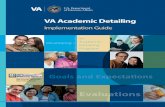VA Academic Detailing · Academic Detailing by clinical pharmacy specialists. Preface The following VA Academic Detailing Implementation Guide is largely based on prior experiences