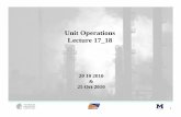 Unit Operations Lecture 17 18ddixon/CBE417_Lec_17_18... · 2010-10-25 · • RadFrac is a rigorous model for simulating all types of multistage vapor liquid fractionation operations.