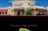 Franchise Opportunities - Newk's Eatery · In addition to our standard 32-ounce fountain drinks, you’ll find ... lowest-price suppliers. But we don’t do easy. We start from scratch