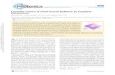 Complete Control of Smith-Purcell Radiation by Graphene ... Photonics_Complete Control...periodic structure. In this work, we report the on-demand control of Smith-Purcell radiation