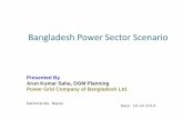 Bangladesh Power Sector Scenario - USAID SARI/Energy ... · 1 Domestic Coal 11,250 North West Region at Mine Mouth 2 Imported Coal 8,400 Chittagong and Khulna 3 Domestic Gas/LNG 8,850