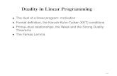 Duality in Linear Programminglendulet.tmit.bme.hu/~retvari/courses/VITMD097/en/05-lecture_lin_prog_dual.pdf · Duality in Linear Programming •The dual of a linear program: motivation