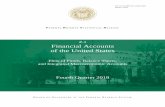 Z.1 Financial Accounts of the United States · 2019-03-07 · v Financial Accounts of the United States The Statistical Release Z.1, “Financial Accounts of the United States,”