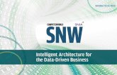 Software Defined Storage - Aventri...Outlook: Software Defined Storage SDS is the key to the “Next ig Thing in ITaaS” Built-In strong features for Virtualized Data Centers & Cloud