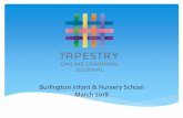 Burlington Infant & Nursery School March 2018fluencycontent2-schoolwebsite.netdna-ssl.com/FileCluster/Burlington... · al_uud Edit Mew History Export iiiiiii iiiiii;i . Notes you