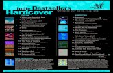 Indie Bestsellers HardcoverWeek of 09.04...FICTION NONFICTION Hardcover Indie Bestsellers Week of 09.04.19 = Debut Indies Introduce Gods of Jade and Shadow: A Novel, by Silvia Moreno-Garcia