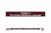 3 Unified Modeling Language - Mississippi State Universityweb.cse.msstate.edu/~hamilton/7700/lessons/3_Unified_Modeling_Language.pdf · Software Architecture - Unified Modeling Language