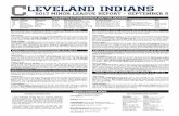 LEVELAND INDIANS - MLB.commlb.mlb.com/documents/5/8/4/223442584/09.05.17_Minor... · 2018-03-30 · LEVELAND INDIANS 2017 MINOR LEAGUE REPORT - SEPTEMBER 5 Game Affiliate Opponent