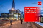 Effective use of functions for F5-F9 CBEs · ©ACCA On-demand and session CBEs On-demand CBE (F1-F4) • Can be taken at any time • Automarked questions • Results issued immediately