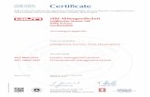 Certificate±a/100001... · 2019-07-05 · 4021_2 / uJ ne 2019 / Versoi n 20. C e r t i f i e d M a n a g e m e n t S y s t e m s by Switzerland F. Müller, CEO SQS Certificate SQS