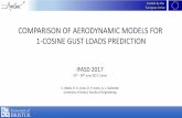 COMPARISON OF AERODYNAMIC MODELS FOR 1-COSINE …...Nastran coupled to external aerodynamic solvers through the OpenFSI interface Strong coupling used Displacements Forces Nastran