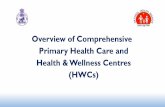 Operationalization of Health and Wellness Centres …...Drugs and Diagnostics •Point of care diagnostics •7 investigations at SHC HWC (Hb, BP apparatus, Glucometer, Nischay Kit,