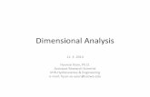 Dimensional Analysis - user.engineering.uiowa.eduuser.engineering.uiowa.edu/~fluids/Posting/Schedule/Example/Dimensional Analysis_11-03...Nov 03, 2014  · Dimensional Analysis •