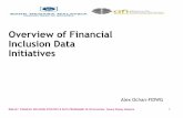 Overview of Financial Inclusion Data Initiativess3.amazonaws.com/media.guidebook.com/service/FxvXB8DAqcN... · 2015-12-08 · Overview of Financial Inclusion Data Initiatives BNM-AFI