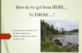 How do we get from HERE… To THERE…?...History—family, community, genealogy. Healing— Healing Centre, transition houses, cultural centres, Elders’ gatherings. Councilor Henry