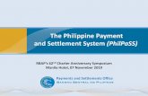 The Philippine Payment and Settlement System …The Philippine Payment and Settlement System (PhilPaSS)Payments and Settlements Office RAP’s 62nd Charter Anniversary Symposium Manila