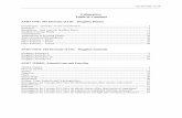 Laboratory Table of Contents - Long Beach City Collegeezone.lbcc.edu/ezlrnpWebEdit/ezlrnCourses/bioma/bio1bwema... · 2013-02-10 · DOMAIN KINGDOM PHYLUM / DIVISION (for plants and
