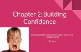 Chapter 2: Building Confidence...Perception- how you see things. Confidence- the feeling or belief that one can rely on someone or something; firm trust. Stage fright- Anxiety and
