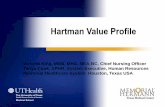 Hartman Value Profile · 2014-05-27 · Hartman Value Profile History • Robert S. Hartman & Mario Cardenas Trigos constructed Hartman Value Profile (HVP) according to the hierarchy