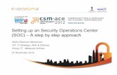 Setting up an Security Operations Center (SOC) –A step by ... · People First, Performance Now Ministry of Science, Technology and Innovation Setting up an Security Operations Center