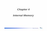 Chapter 4 Internal Memorysoc.yonsei.ac.kr/class/material/computersystems/2003/chapter4.pdf– Expressed in terms of bytes Computer memory system overview. 4-6 Yonsei University ...