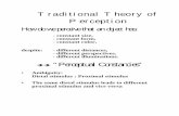 Traditional Theory of Perception · 1998-11-17 · Traditional Theory of Perception How do we perceive that an object has: - constant size, - constant form, ... Description is not