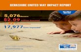 BERKSHIRE UNITED WAY IMPACT REPORT...BERKSHIRE UNITED WAY IMPACT REPORT Children are naturally curious. Giving them opportunities to explore is important to their learning and success.