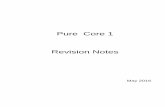 Pure Core 1 Revision Notes - StudyWise · 2016-12-24 · y b 2 – 4 ac > 0 2 distinct real roots b 2 – 4 ac = 0 only 1 real root b 2 – 4 ac < 0 no real roots . Note: When