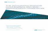 THE INTEGRATED PENSION GOVERNANCE AND RISK MANAGEMENT ... · THE INTEGRATED PENSION GOVERNANCE AND RISK MANAGEMENT FRAMEWORK “For every complex problem, ... THE MULTINATIONAL CHALLENGE