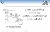 using the Entity-Relationship Data Modeling (ER) Model · ER Modeling Entity: A thing distinguishable from other things. Entities are characterized by a set of attributes. Entity