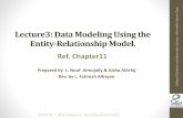 Lecture3: Data Modeling Using the Entity-Relationship Model.Lecture3: Data Modeling Using the Entity-Relationship Model. Prepared by L. Nouf Almujally& Aisha AlArfaj Rev. by L. Fatimah