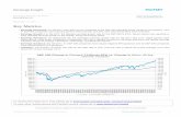 Earnings Insight Template 2016 - FactSet Section/Research Desk/Earnings Insight...Coca-Cola Company KO 0.50 0.33 51.5% Pfizer Inc. PFE 0.67 0.47 42.6% ... think you see momentum in
