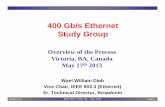 400 Gb/s Ethernet Study Group - IEEEgrouper.ieee.org/groups/802/3/400GSG/public/13_05/diab...Version 1.0 IEEE 802.3 400G SG – May 2013 Page 1 400 Gb/s Ethernet Study Group Wael William