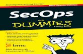 These materials are © 2018 John Wiley & Sons, Inc. Any ... · and key SecOps roles (Chapter 1) Important SecOps capabilities (Chapter 2) How to evaluate SecOps tools (Chapter 3)