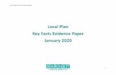 Local Plan Key Facts Evidence Paper January 2020 · Bangladeshi 11.2% Black Caribbean 10.9% White & Asian 10.1% Indian 9.7% White & Black Caribbean 8.2% White Irish -0.6% White British