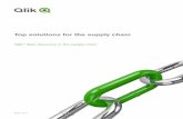 Top solutions for the supply chain - Qlik · 2019-02-01 · Top solutions for the supply chain | 3 Qlik® data discovery in the supply chain Top solutions for supply chain Businesses