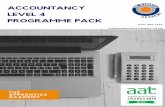Accounting Level 4 Programme Pack · 2020-01-28 · ACADEMY. The Apprenticeship Standard ... W illing t o bot h list en and learn and t o accept changing priorit ies and working requirement