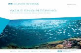 AGILE ENGINEERING · 2020-01-26 · AGILE WORKING MODEL Agile engineering has been the norm in software-developing organizations for three decades. It has gained popularity in recent
