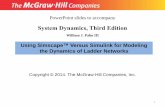 System Dynamics, Third Edition - fcu.edu.t...System Dynamics, Third Edition William J. Palm III Using Simscape Versus Simulink for Modeling the Dynamics of Ladder Networks PowerPoint