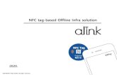 NFC tag-based Offline Infra solution · 2020-03-03 · NFC Reader Barcode Scanner Alink. 비고 Need to modify the POS Program O O X. Do not need the cost for updating POS. Separate
