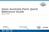 Dana Australia Parts Quick Reference Guide · START PREVIOUS PAGE NEXT PAGE END. Dana Australia Dana Spicer Parts Quick Reference Guide • 2. Contents. 3. Dana Australia Sales &