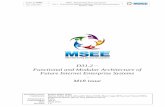 D31.2 Functional and Modular Architecture of Future ......D31.2 Functional and Modular Architecture of Future Internet Enterprise Systems – M18 MSEE Consortium Dissemination: Public