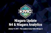 Niagara Update N4 & Niagara Analytics · 2019-01-17 · Key Tridium Team Members • Nate Kehr – Business Development Manager • Ed Merwin – Channel Team Leader At ASHRAE •