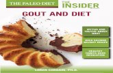 THE PALEO DIET THE INSIDER · 2016-04-07 · ultimately converted to uric acid by the liver, thereby elevating plasma uric acid levels. 24,25 Only fructose causes this effect, as