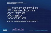 & Fred McMahon Economic Freedom of the Arab …...Economic Freedom of the Arab World 2018 Annual Report Salem Ben Nasser Al Ismaily, Azzan Al-Busaidi, Miguel Cervantes & Fred McMahon