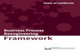 California Business Process Reengineering (CA-BPR) Framework · The CA-BPR provides guidance on Business Process Reengineering (BPR) methods and approaches through the use of resources,