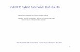 2xCBC2 hybrid functional test resultsdmray/...elec_2xCBC2_May_2013.pdf · 2xCBC2 hybrid functional test results Mark Raymond, CMS Tracker Week, Tracker Phase 2 Electronics, May 2013.